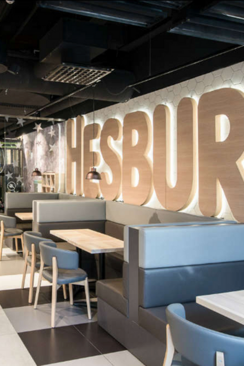 Hesburger ylijäämä