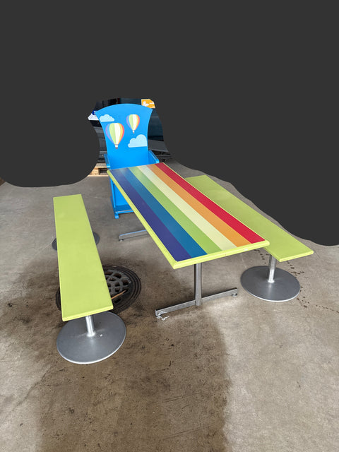 Lasten pöytäryhmä