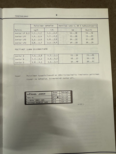 Öljypoltin ja lämminilmakehitin