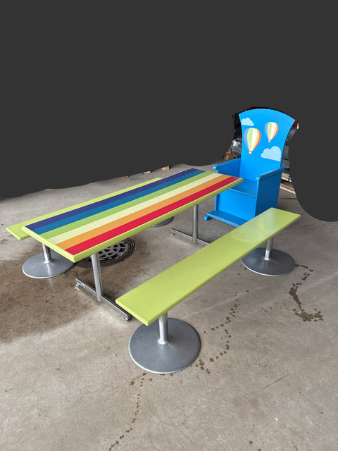 Lasten pöytäryhmä